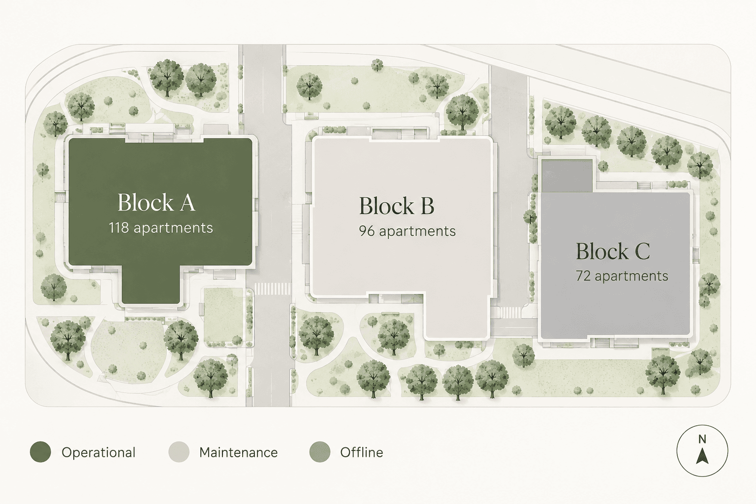 Site plan of The Eades showing Blocks A, B and C